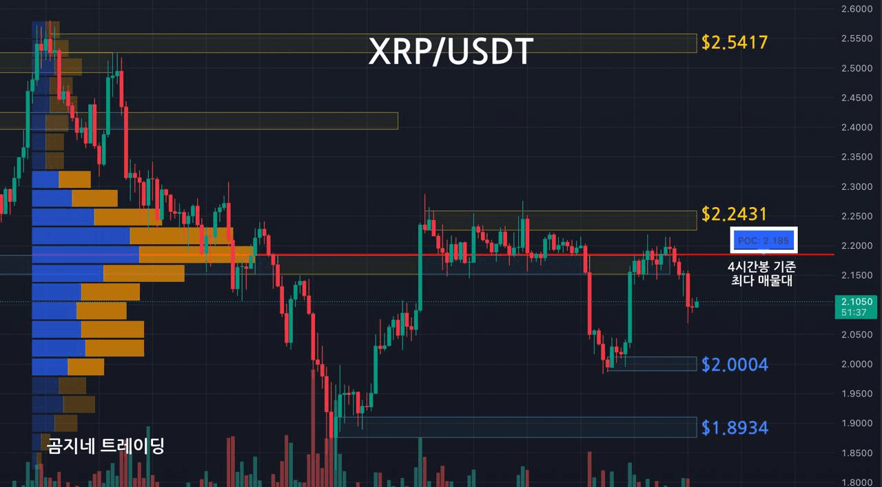 oddstrading2/52896/6167892892320467758