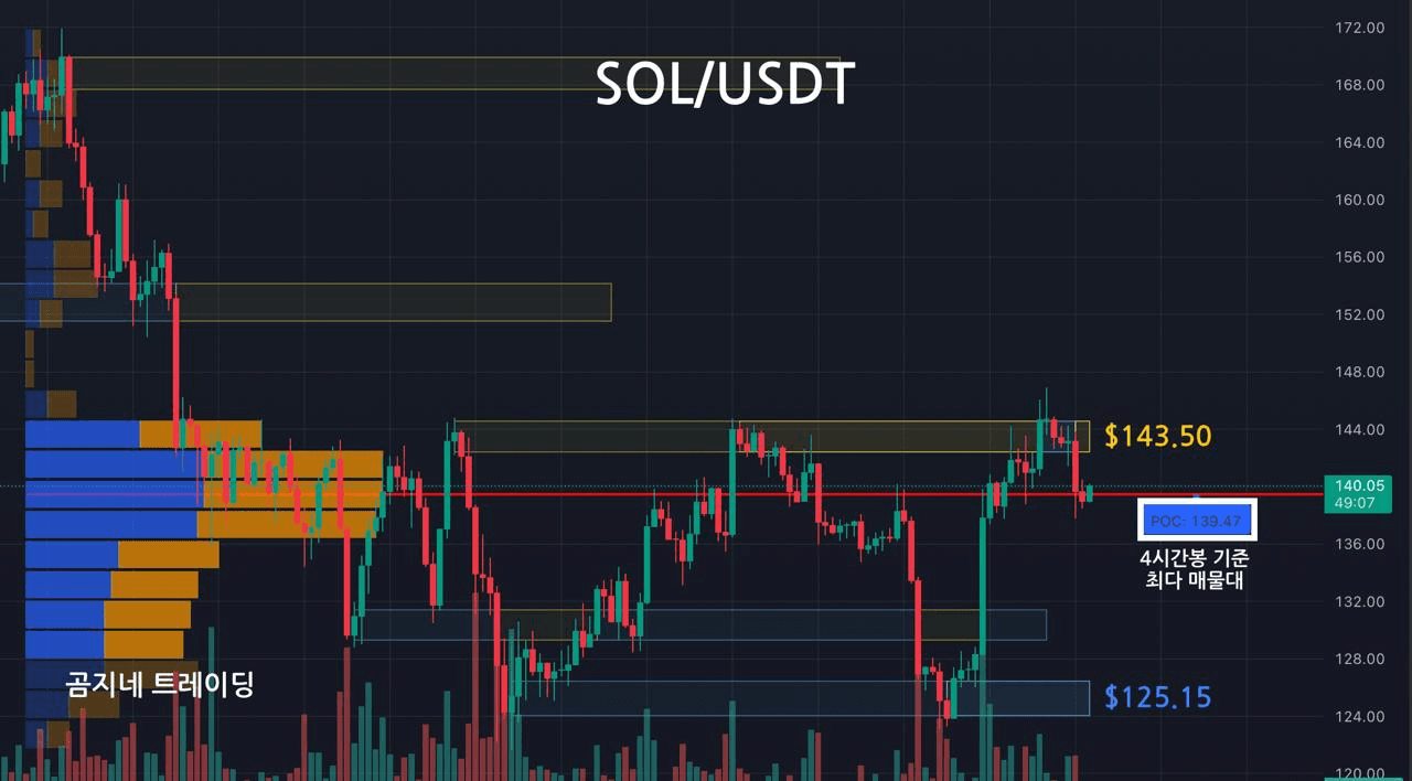 oddstrading2/52897/6167892892320467767