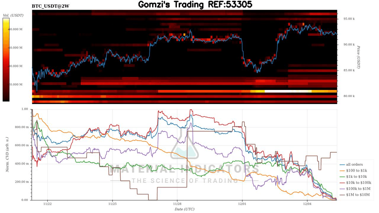 oddstrading2/52903/5877699484186250396