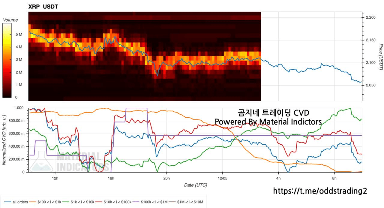 oddstrading2/52910/6167892892320468028
