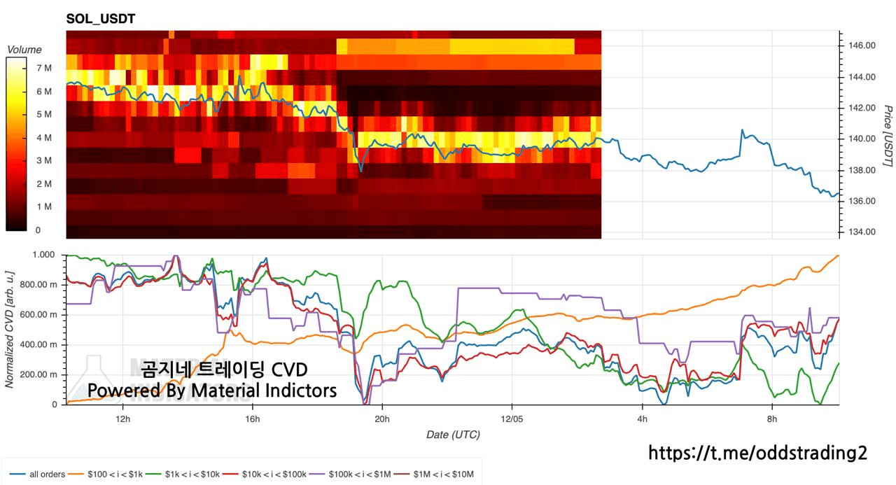 oddstrading2/52911/6167892892320468031