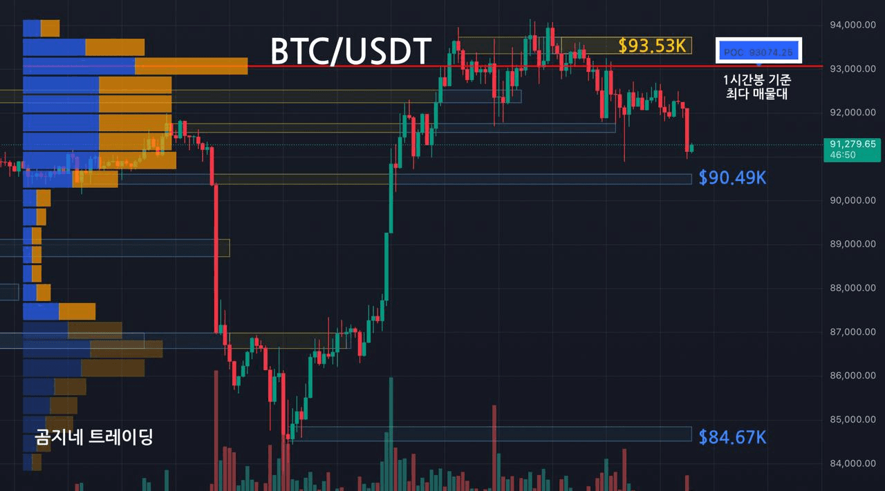 oddstrading2/52912/6167892892320468032