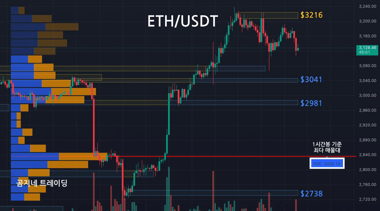 oddstrading2/52913/6167892892320468039