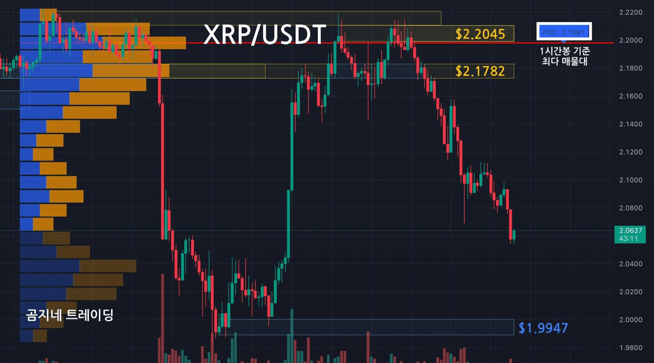 oddstrading2/52914/6167892892320468040