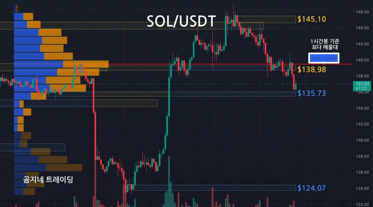 oddstrading2/52915/6167892892320468042
