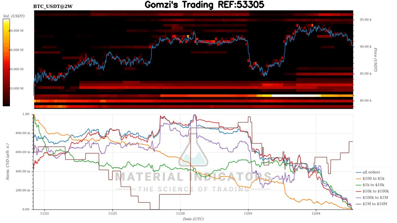 oddstrading2/52920/5879613892843997954
