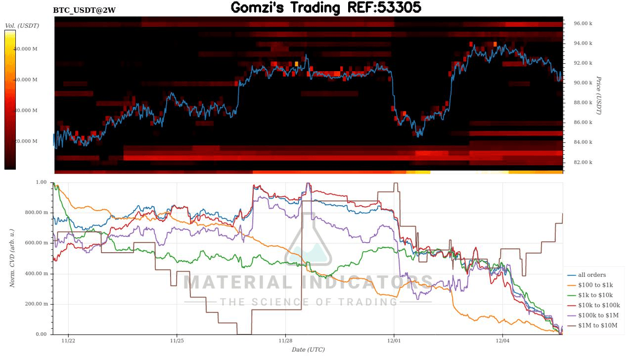 oddstrading2/52921/5879613892843997975