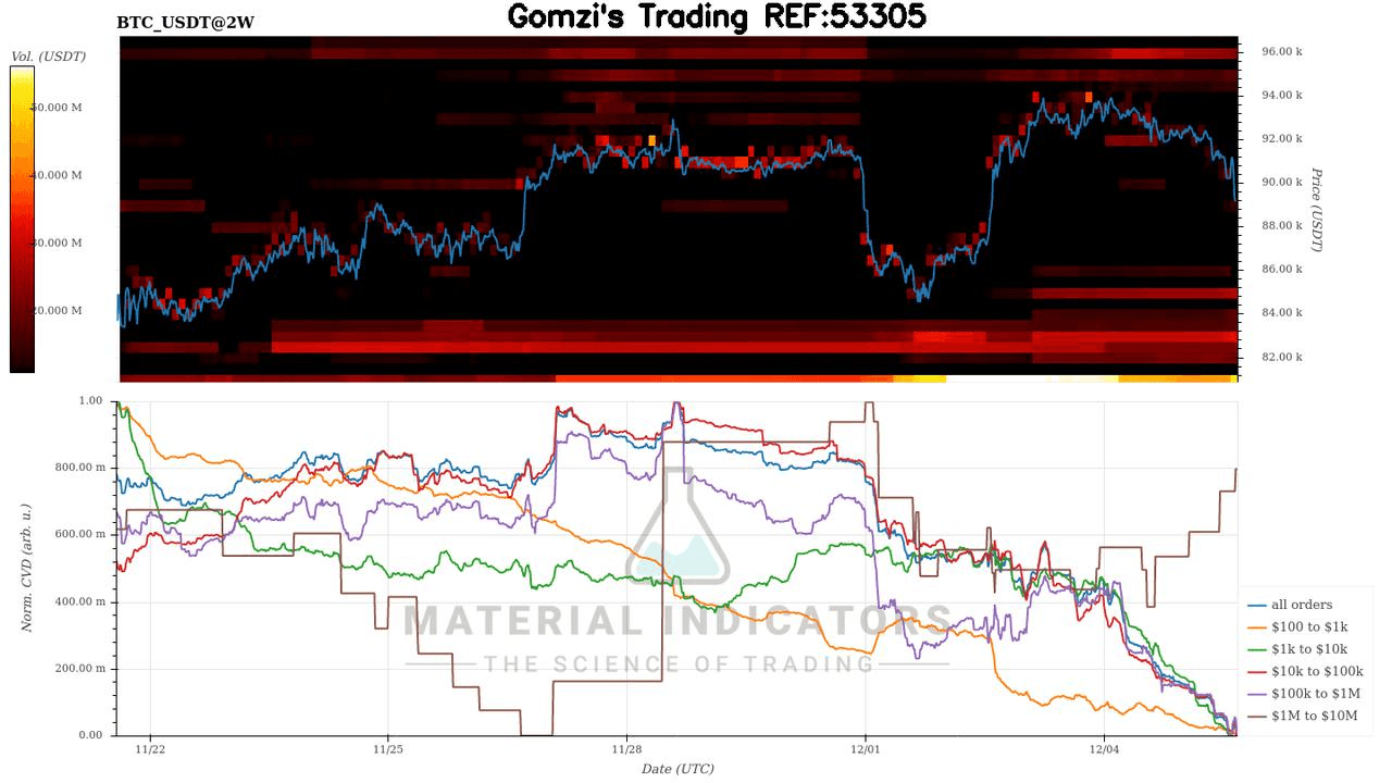 oddstrading2/52922/5879613892843998004