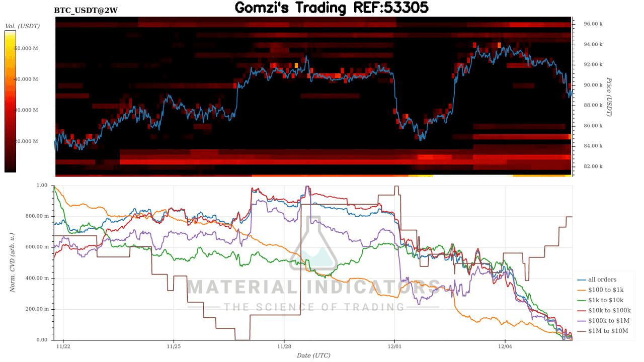 oddstrading2/52925/5879613892843998110