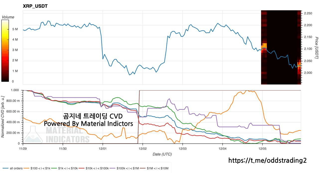 oddstrading2/52934/6170144692134153020