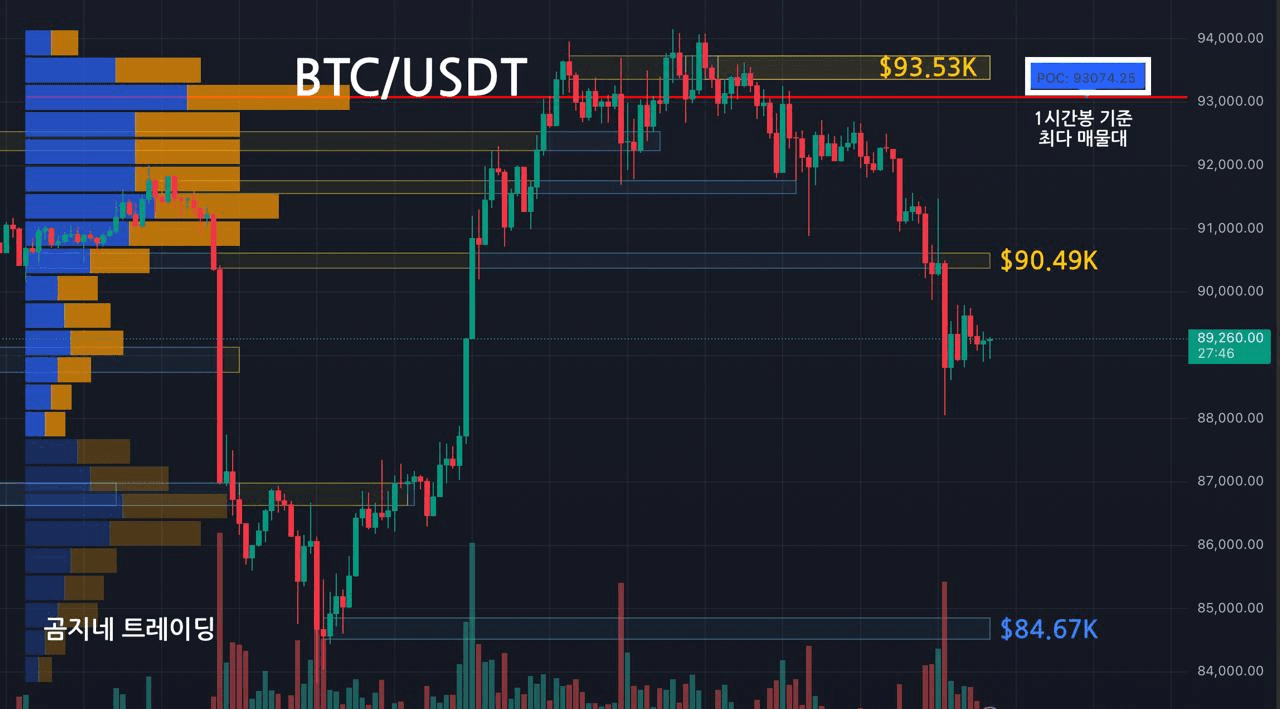 oddstrading2/52936/6170144692134153023