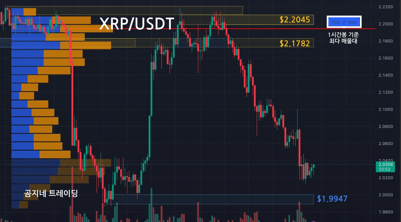 oddstrading2/52938/6170144692134153025