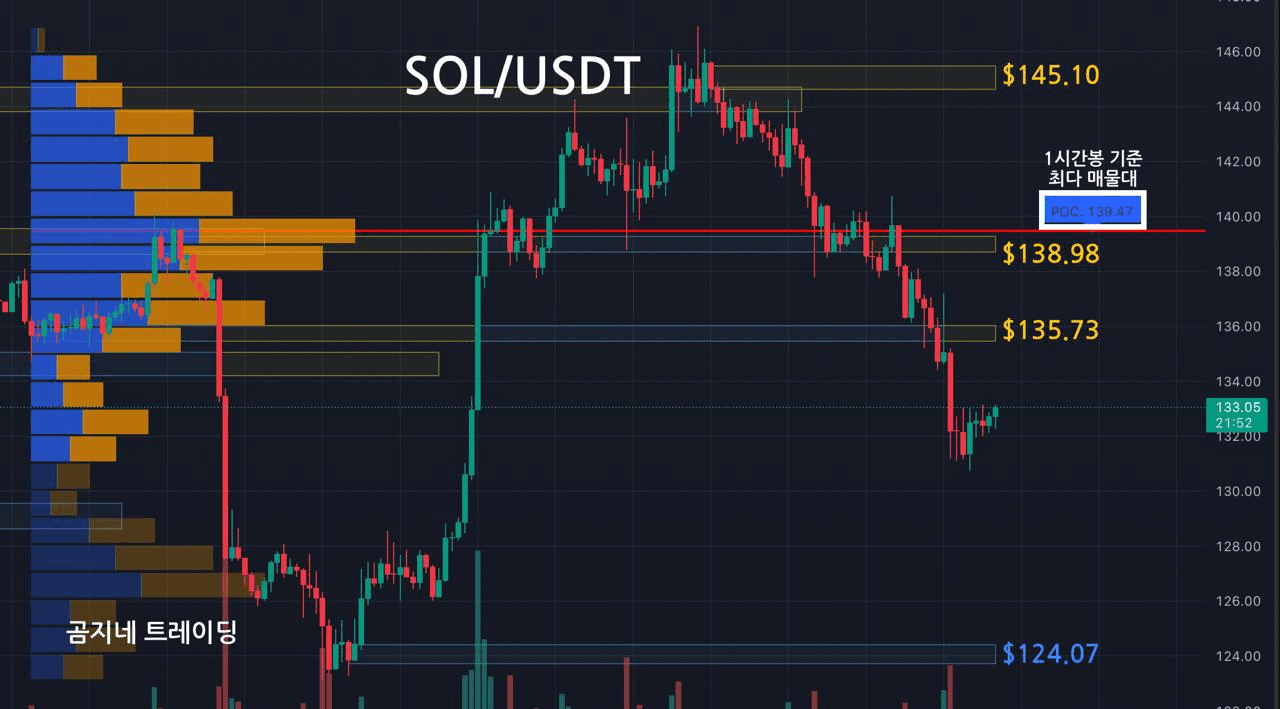 oddstrading2/52939/6170144692134153026