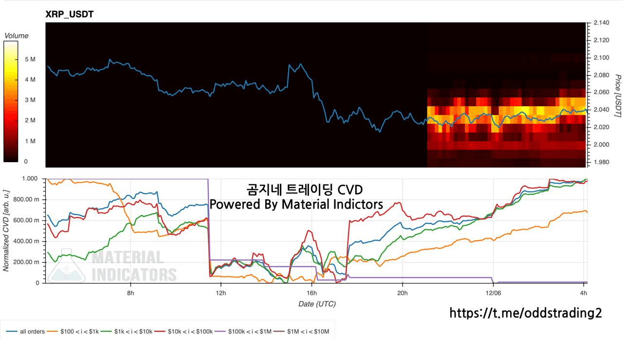 oddstrading2/52950/6170451812360588304