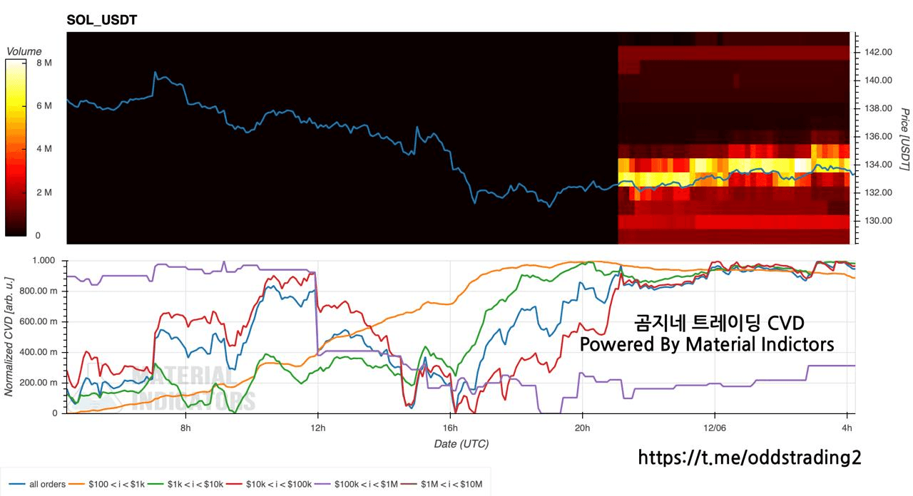 oddstrading2/52951/6170451812360588305