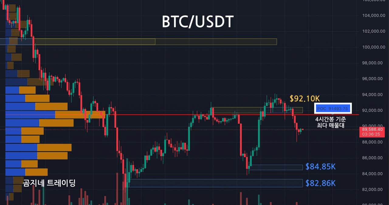 oddstrading2/52952/6170451812360588307