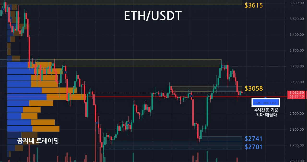 oddstrading2/52953/6170451812360588309