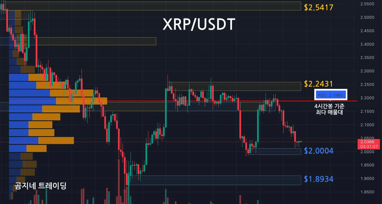 oddstrading2/52954/6170451812360588311