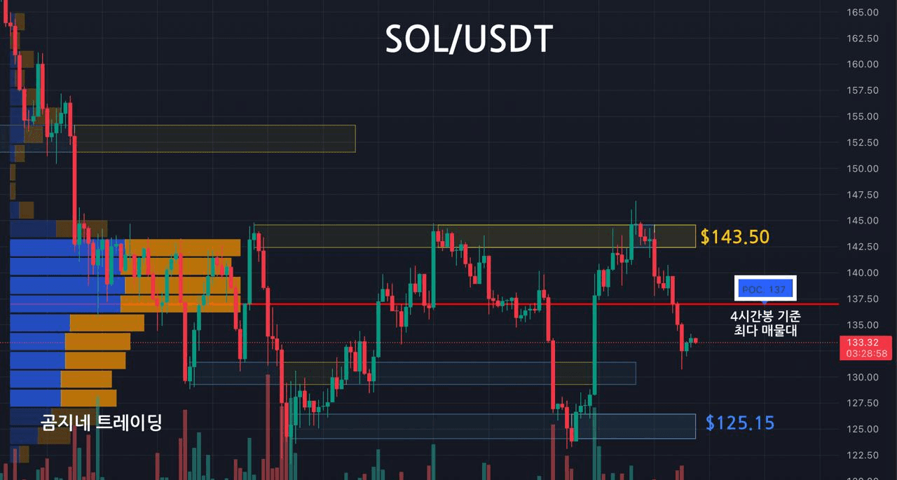oddstrading2/52955/6170451812360588312