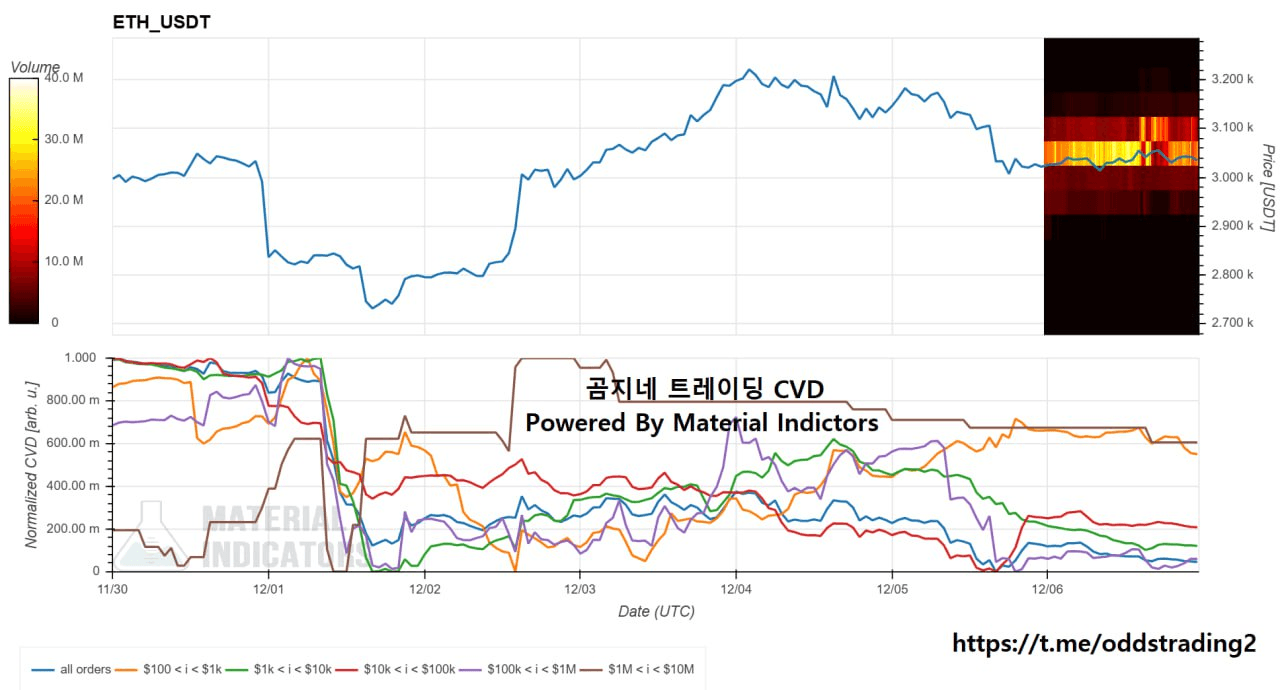 oddstrading2/52979/6172703612174273560