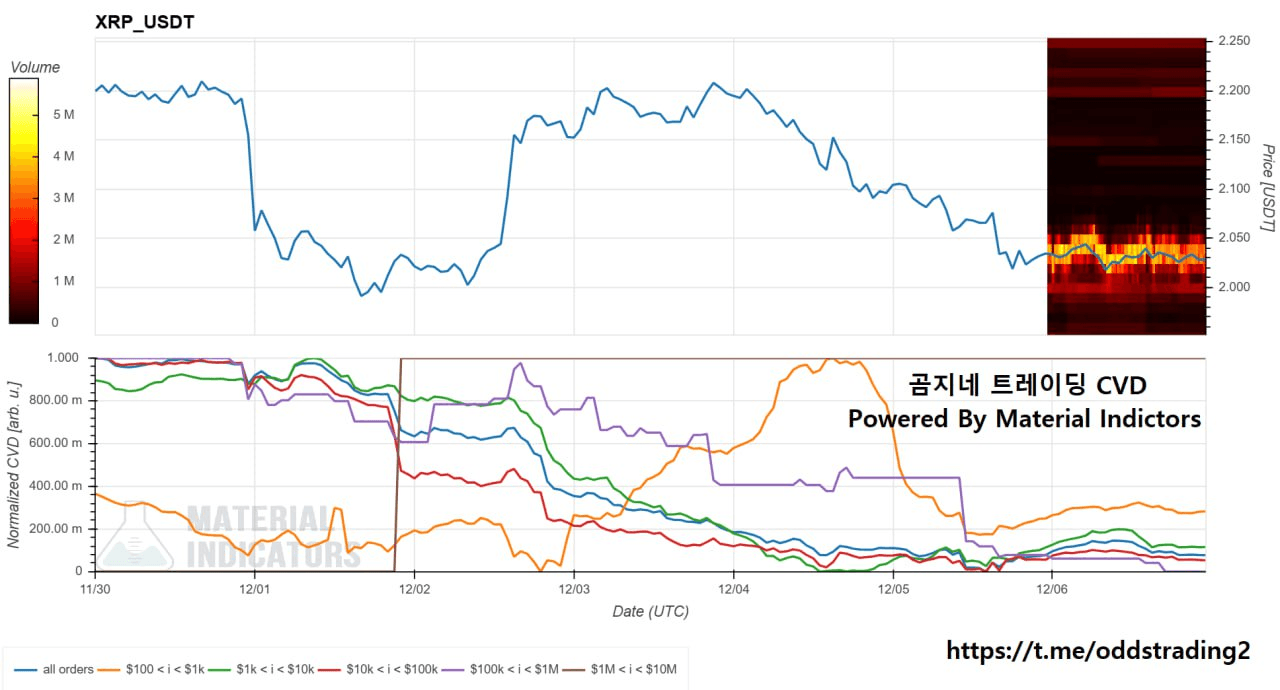 oddstrading2/52980/6172703612174273561