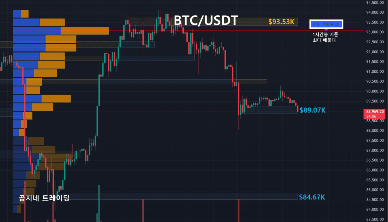 oddstrading2/52982/6172703612174273563