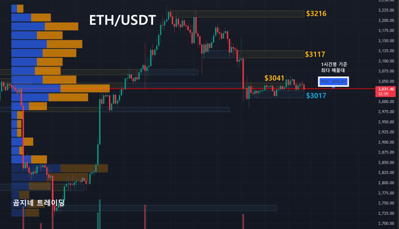 oddstrading2/52983/6172703612174273564
