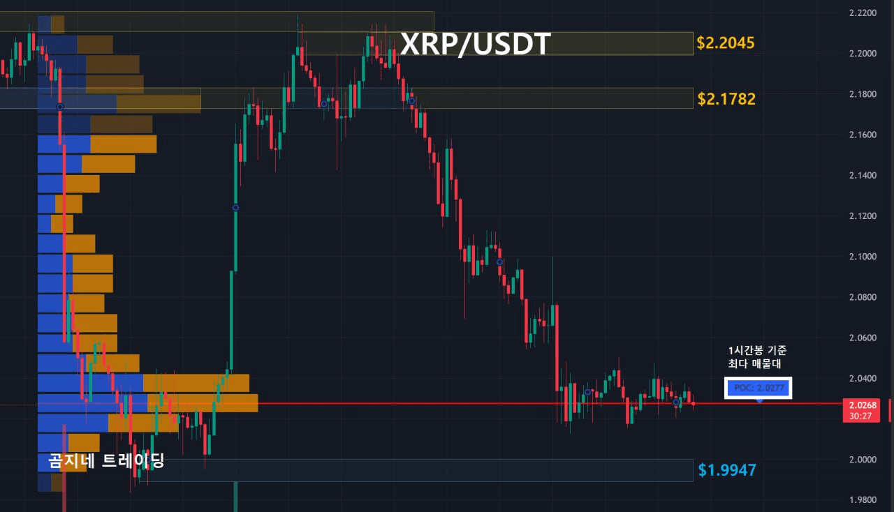 oddstrading2/52984/6172703612174273565