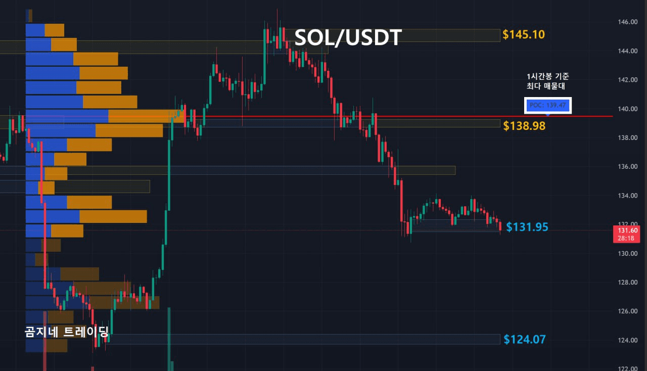 oddstrading2/52985/6172703612174273566