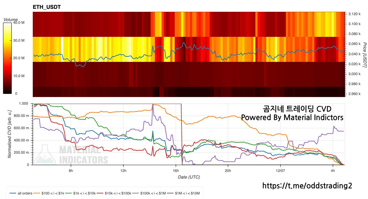 oddstrading2/52995/6174955411987958550