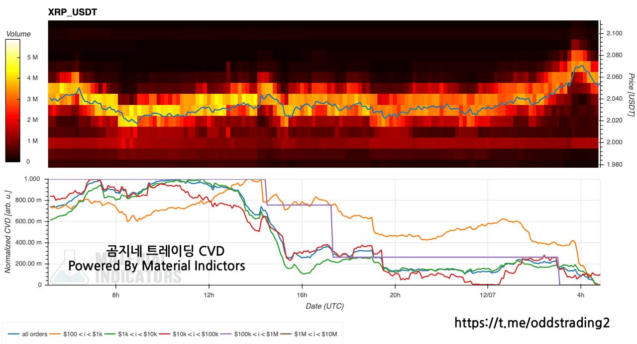 oddstrading2/52996/6174955411987958551
