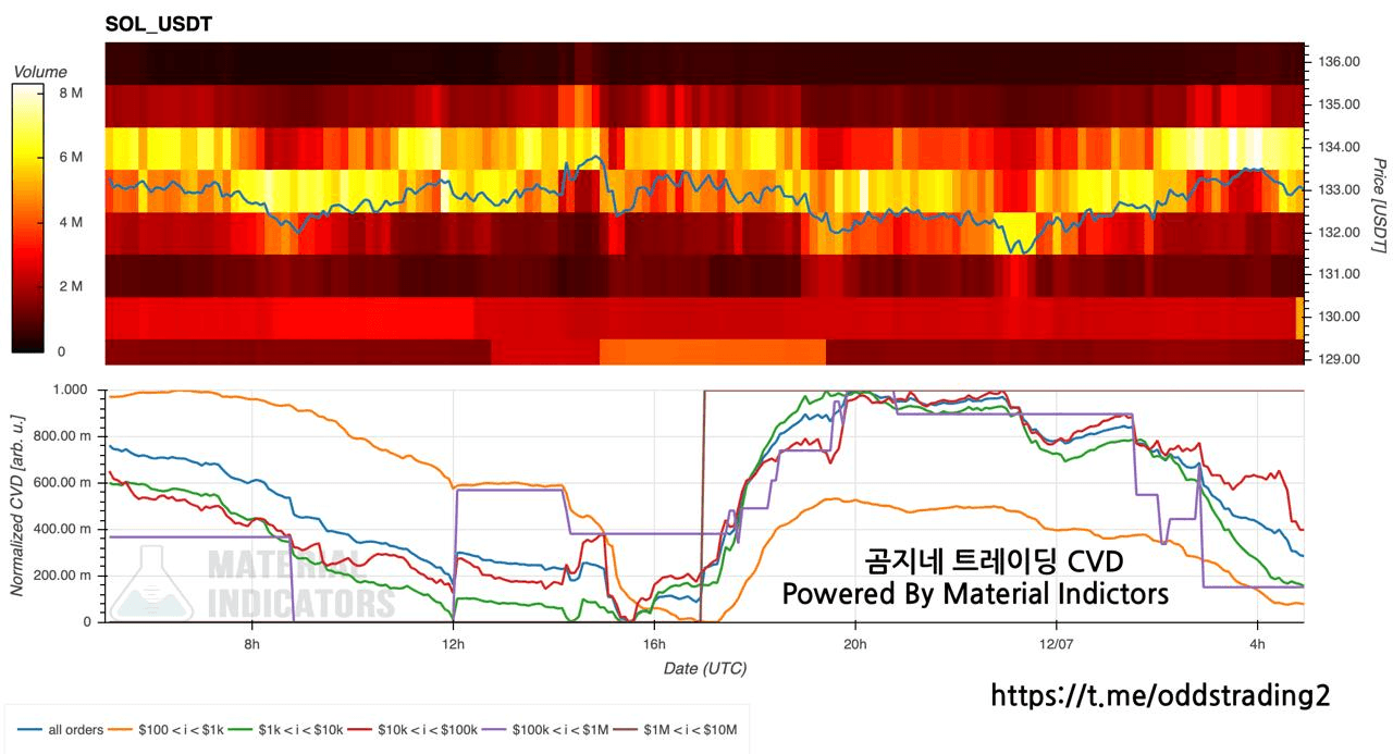 oddstrading2/52998/6174955411987958552