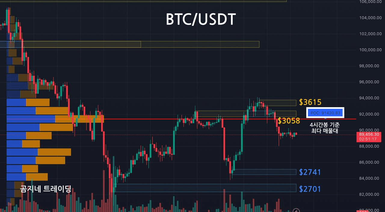 oddstrading2/52999/6174955411987958553