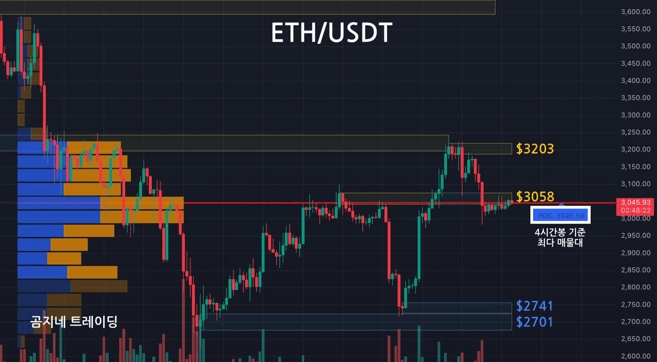 oddstrading2/53001/6174955411987958554