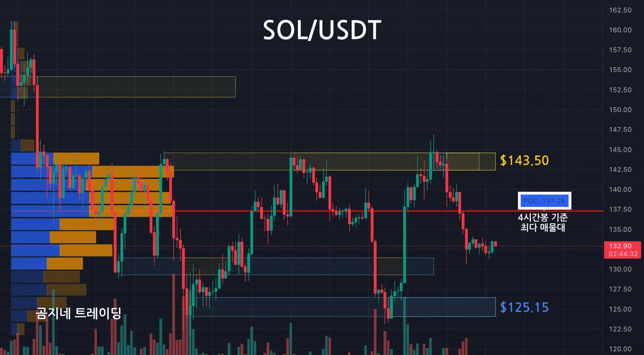 oddstrading2/53003/6174955411987958558