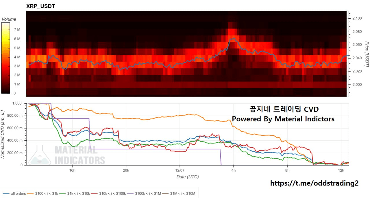 oddstrading2/53016/6174955411987958936