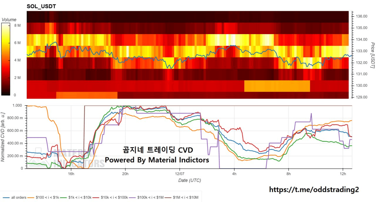 oddstrading2/53017/6174955411987958937
