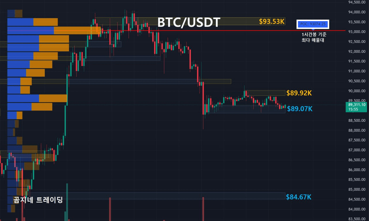 oddstrading2/53018/6174955411987958938