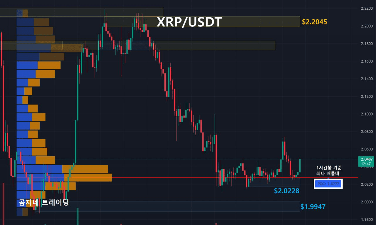 oddstrading2/53020/6174955411987958943