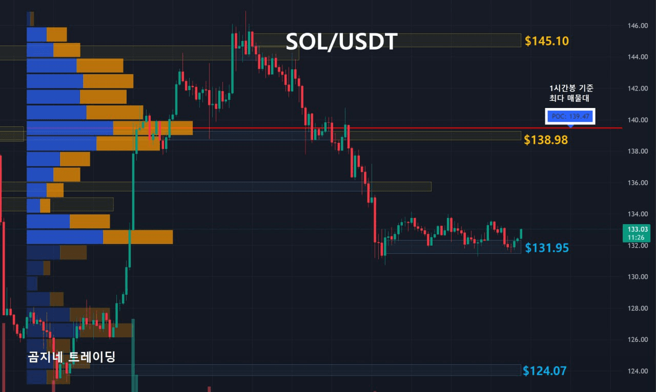 oddstrading2/53021/6174955411987958947
