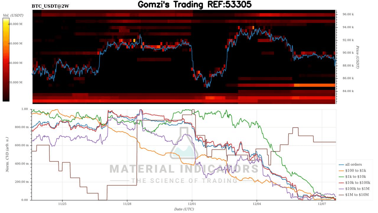 oddstrading2/53025/5884491304949976356