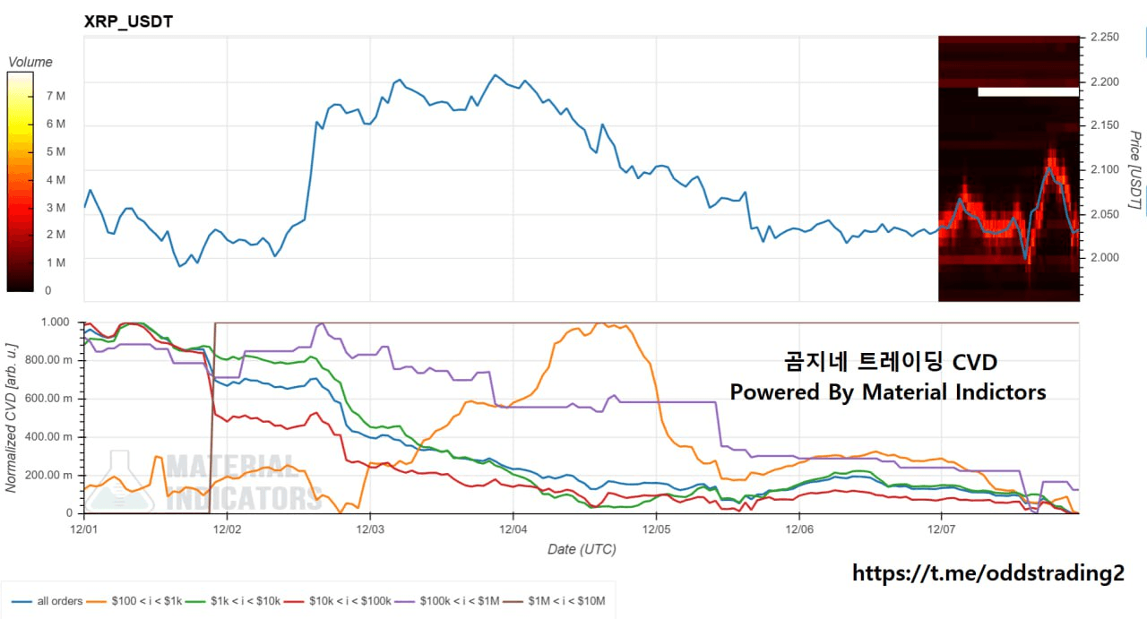 oddstrading2/53038/6176854689475922698