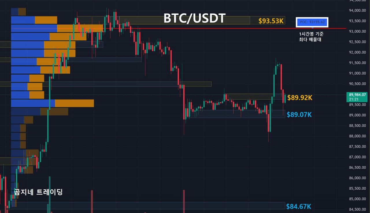 oddstrading2/53040/6176854689475922700