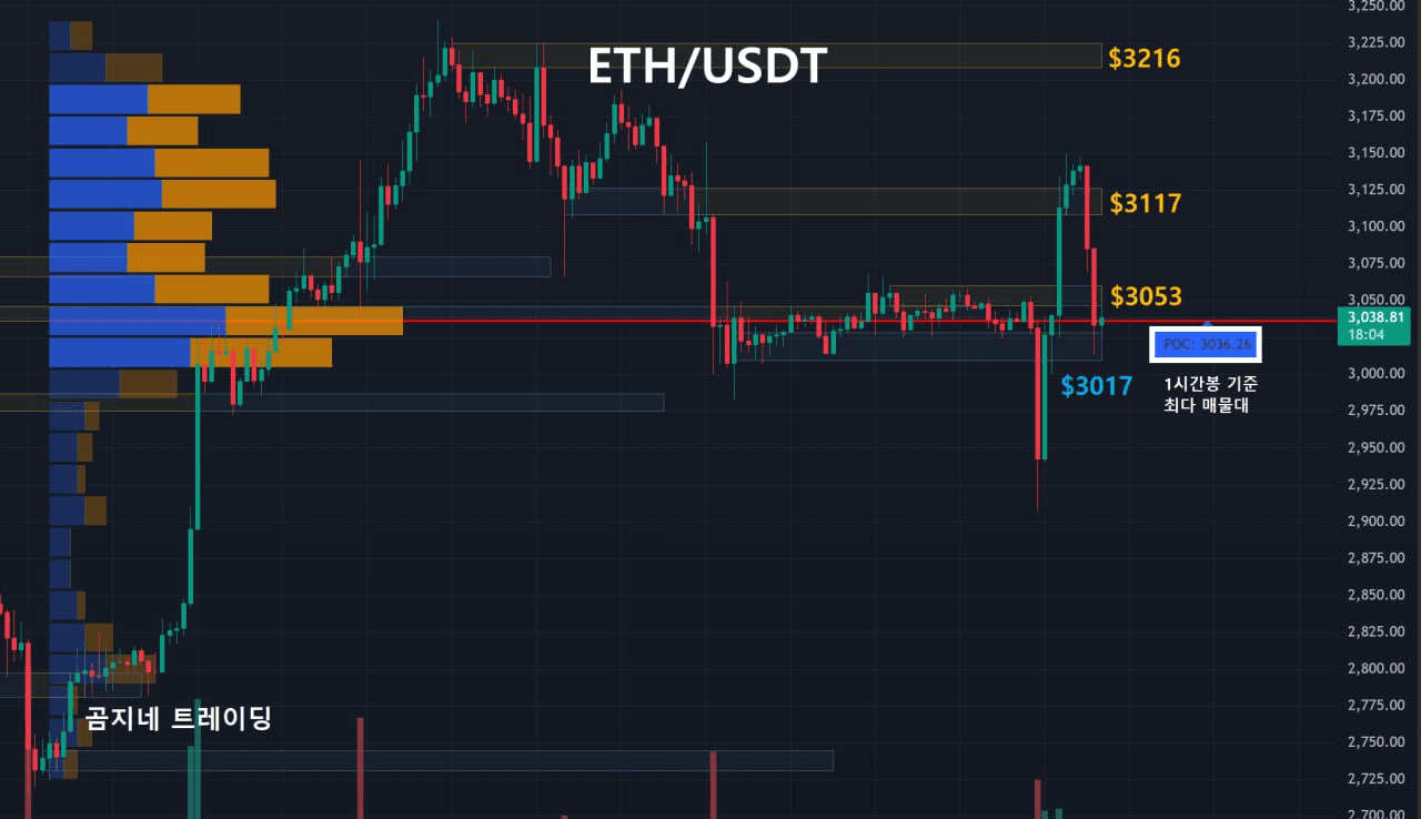 oddstrading2/53041/6176854689475922702