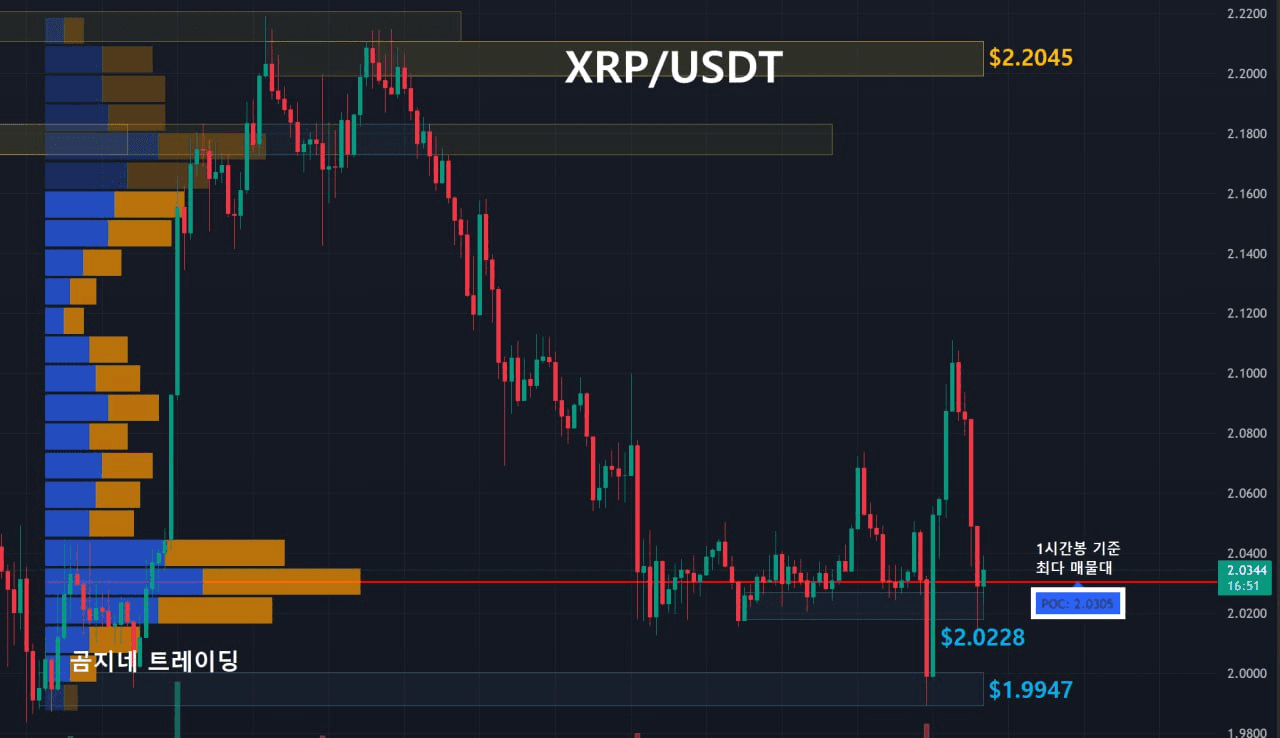 oddstrading2/53042/6176854689475922703