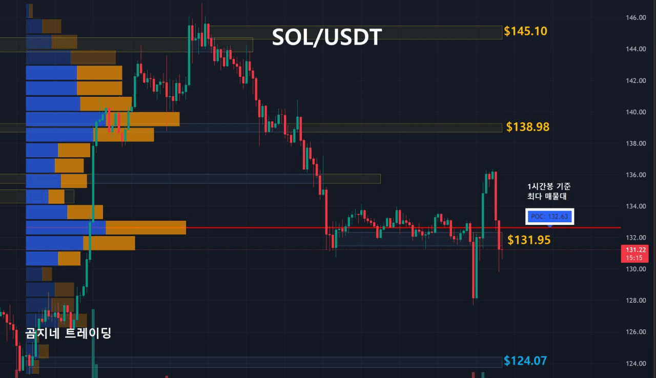 oddstrading2/53043/6176854689475922705