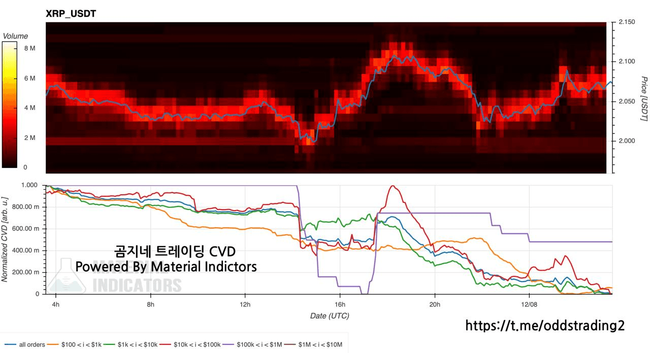oddstrading2/53054/6176854689475922731
