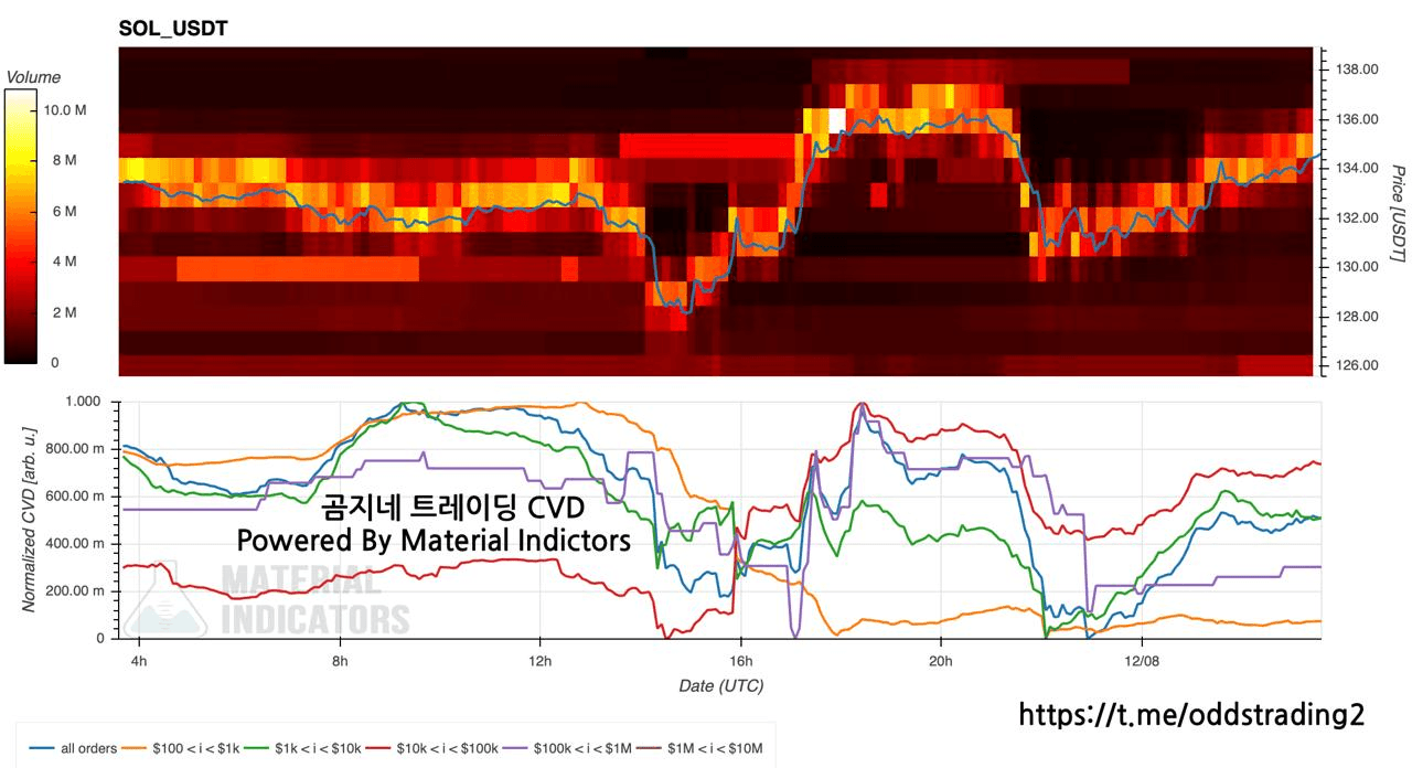 oddstrading2/53055/6176854689475922732