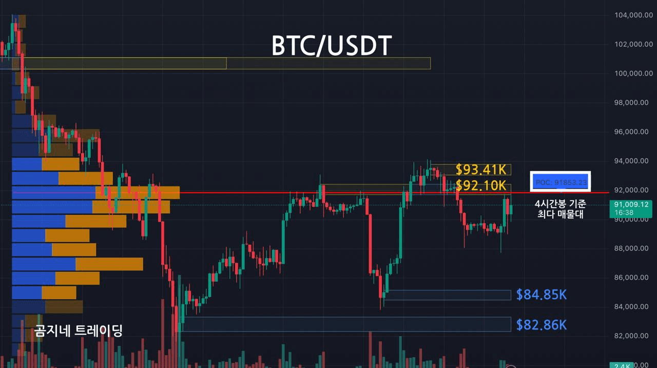 oddstrading2/53056/6176854689475922733