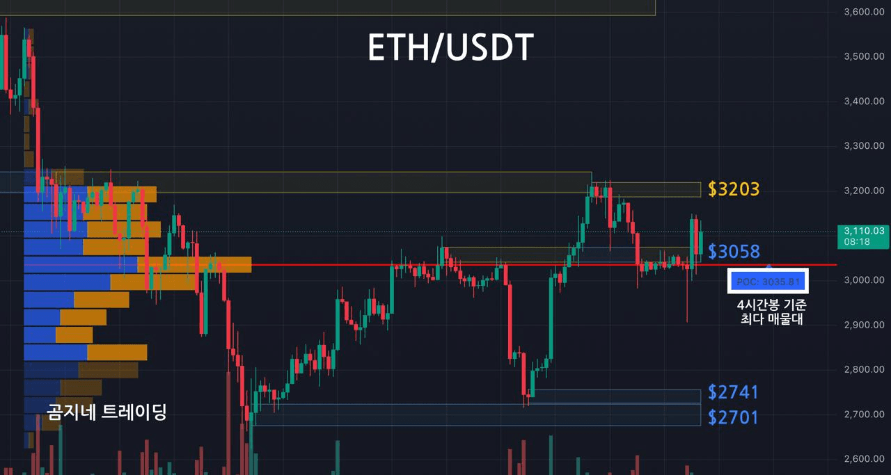 oddstrading2/53057/6176854689475922764